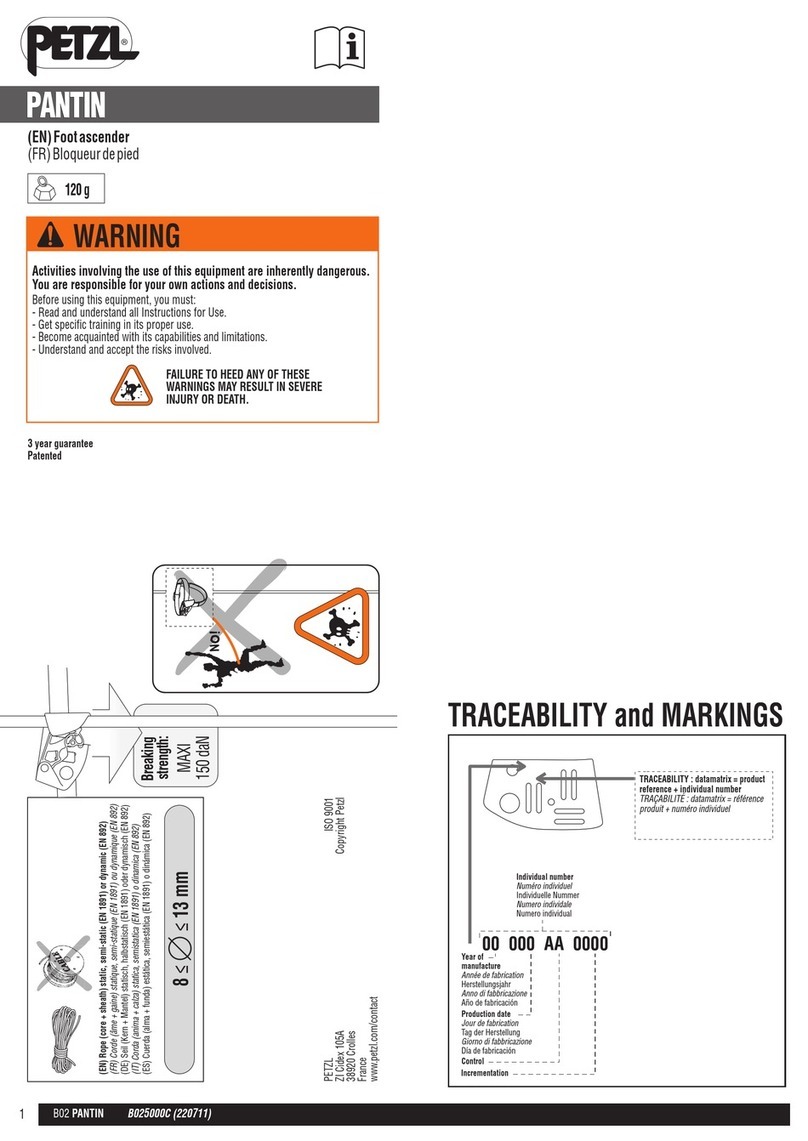 Petzl B02 manual