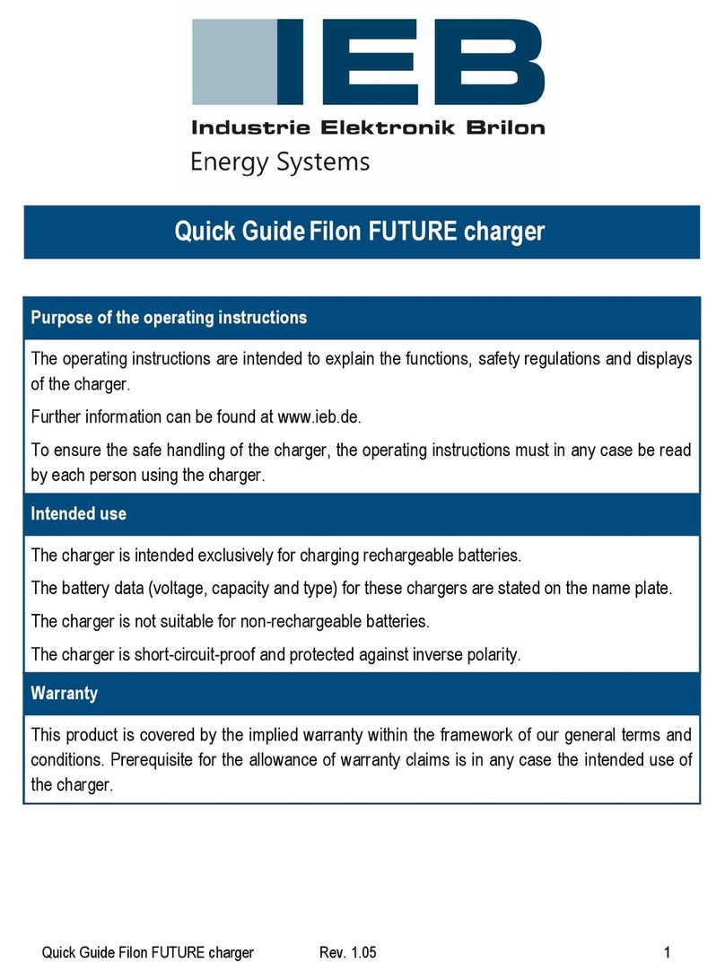 IEB Filon FUTURE quick guide