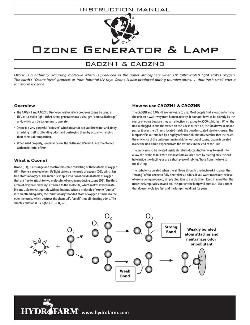 C.A.P. CAOZN1 instruction manual