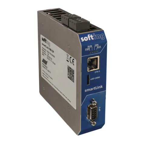 Softing smartLink HW-DP User manual