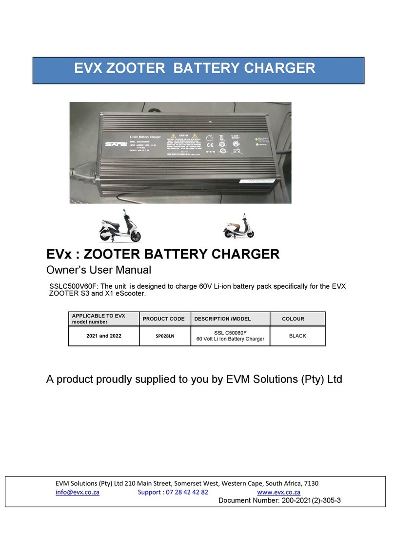 EVM SP028LN Owner & user manual EVM SP028LN Owner & user manual