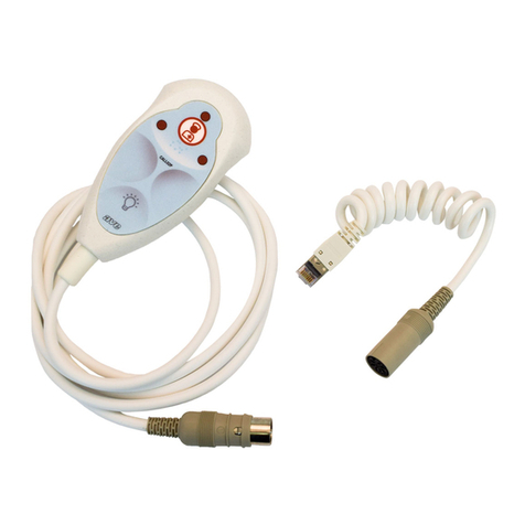 AVE CALL02P quick start guide