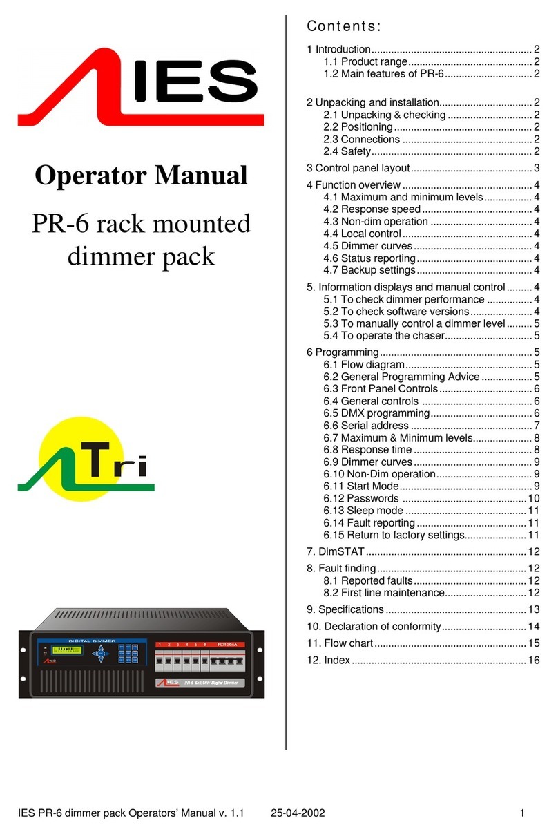IES PR-6 User manual