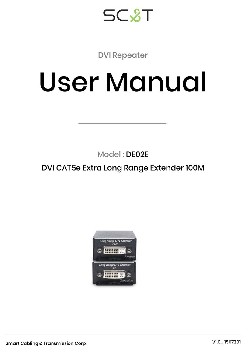 SC&T DE02E User manual