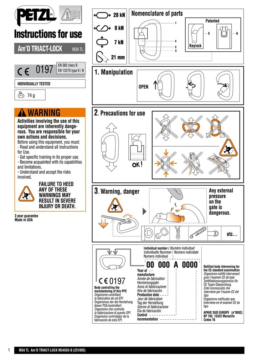 Petzl M34 TL Instructions for use