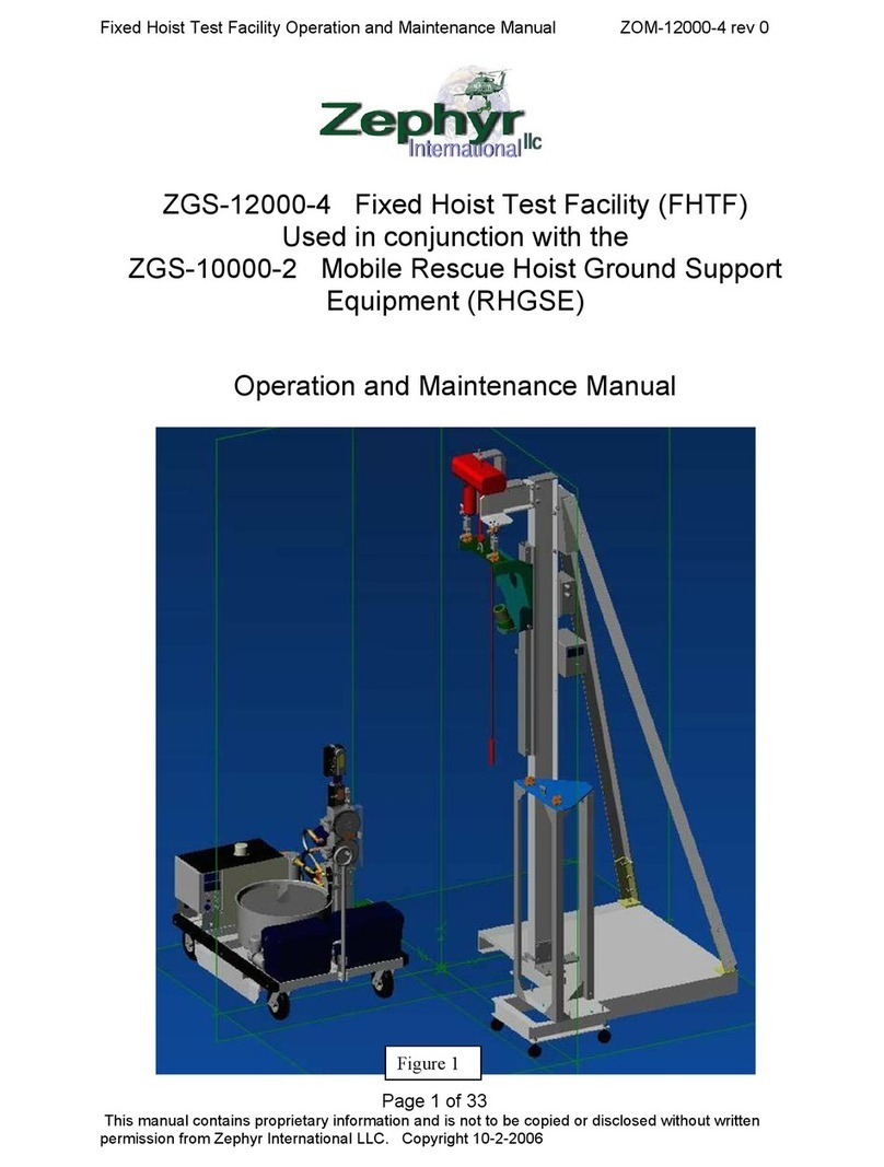 Zephyr ZGS-12000-4 User manual