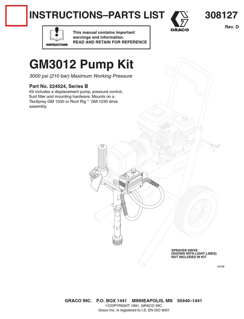 Graco GM3012 User manual