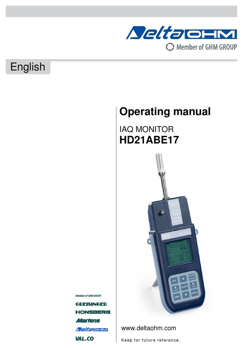 Delta OHM HD21ABE17 User manual
