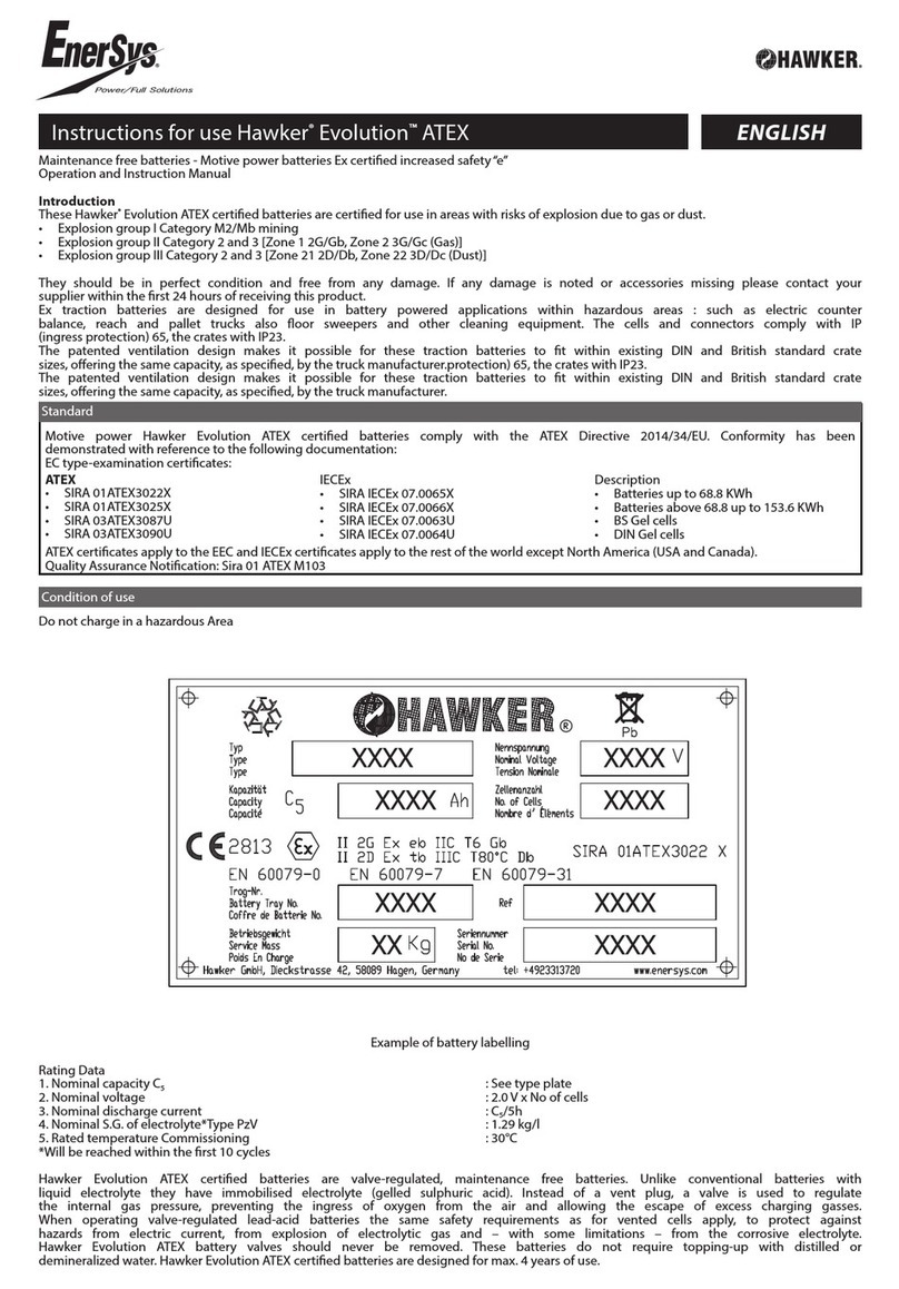 Hawker EverSys Evolution ATEX Instructions for use