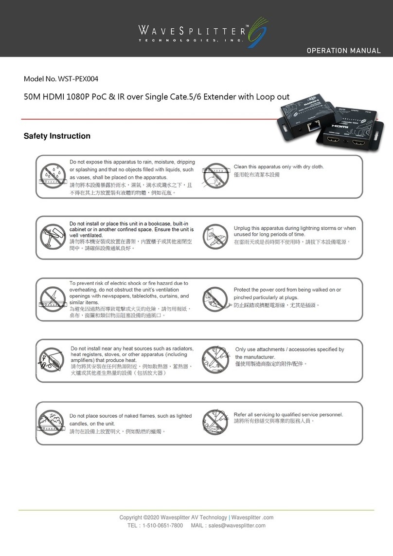 WaveSplitter WST-PEX004 Operation manual