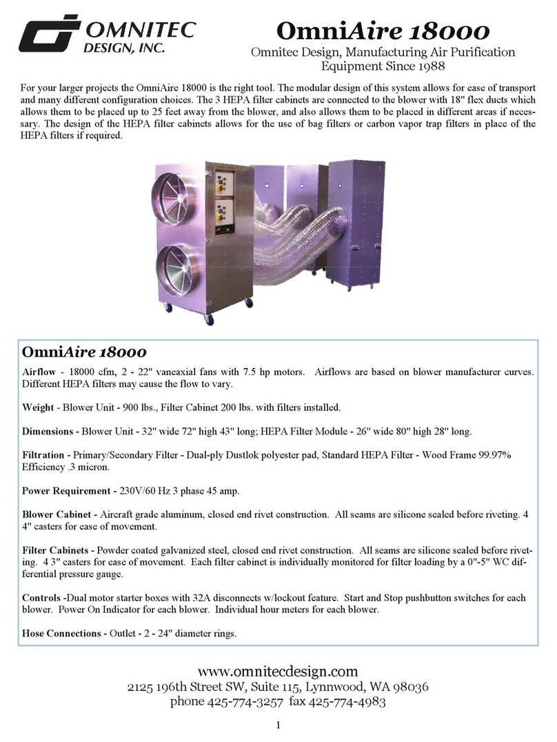 Omnitec OmniAire 18000 User manual