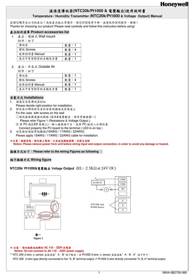 Honeywell NTC20k User manual
