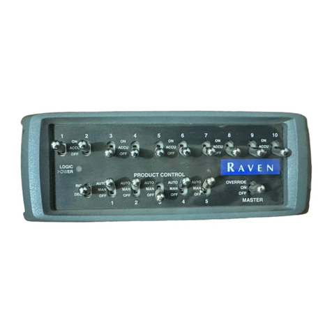 Raven 063-3001-002 Installation and operation guide