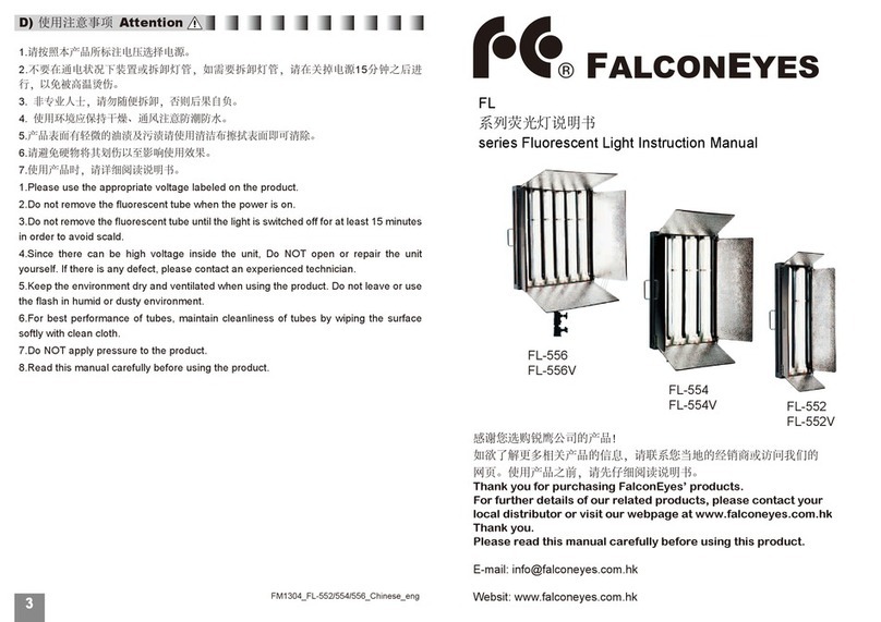 Falconeyes FL Series quick start guide