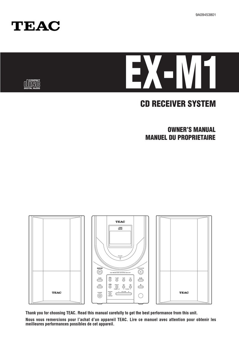 Teac EX-M1 User manual