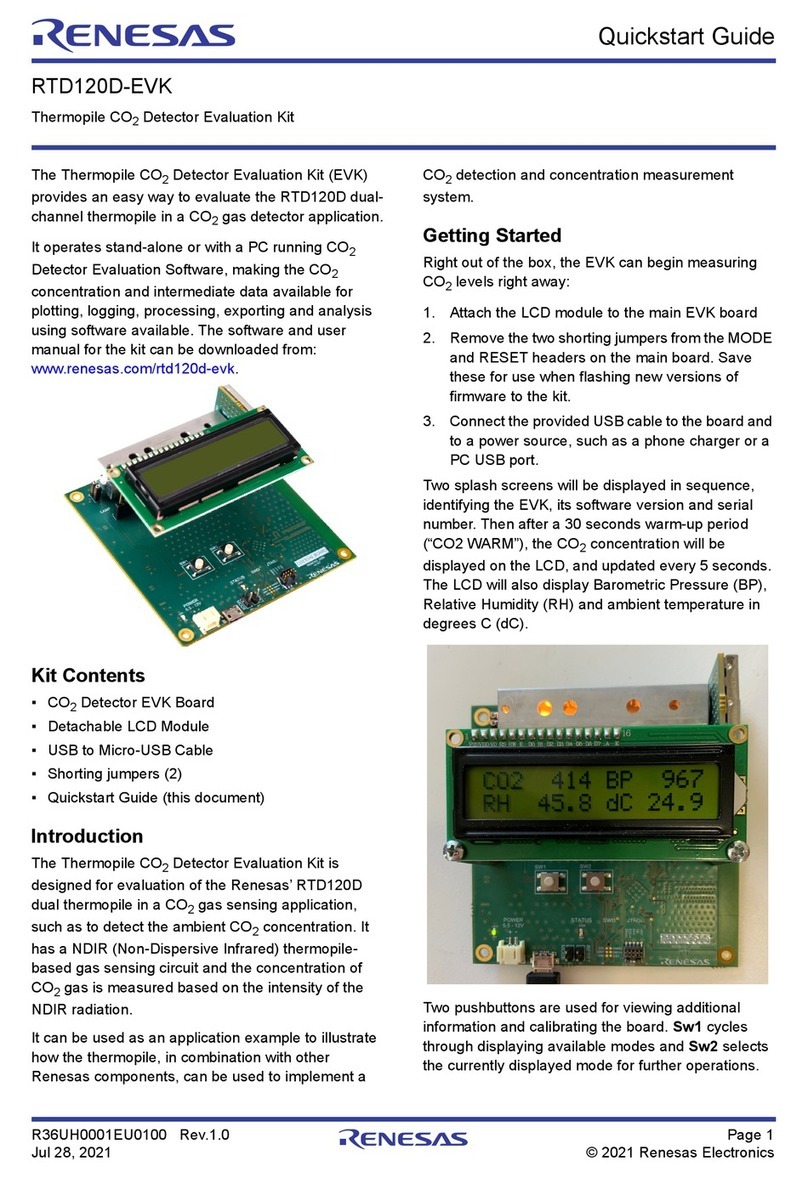 Renesas RTD120D-EVK User manual Renesas RTD120D-EVK User manual