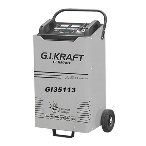 G.I.KRAFT GI35113 owner's manual