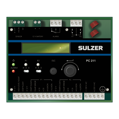 Sulzer PC 111 User manual