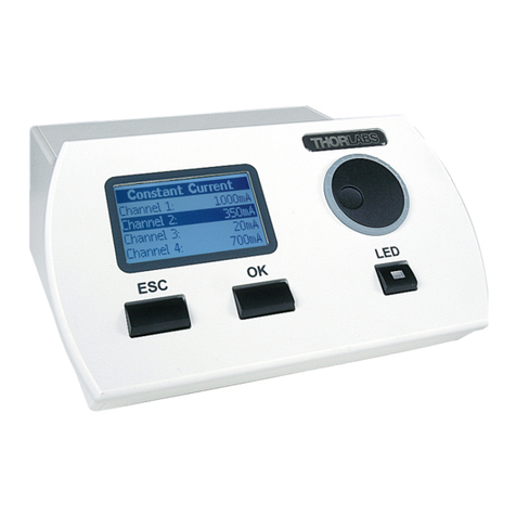 THORLABS DC4100 User manual THORLABS DC4100 User manual