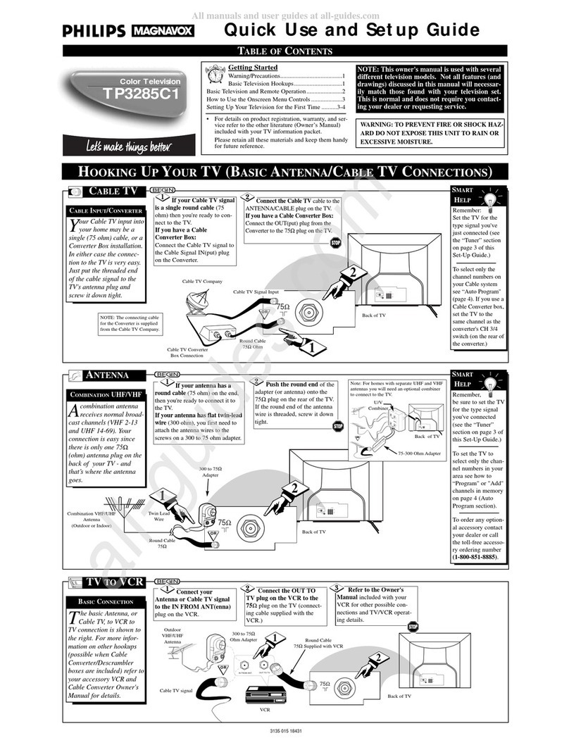 Philips TP3285C1 User manual