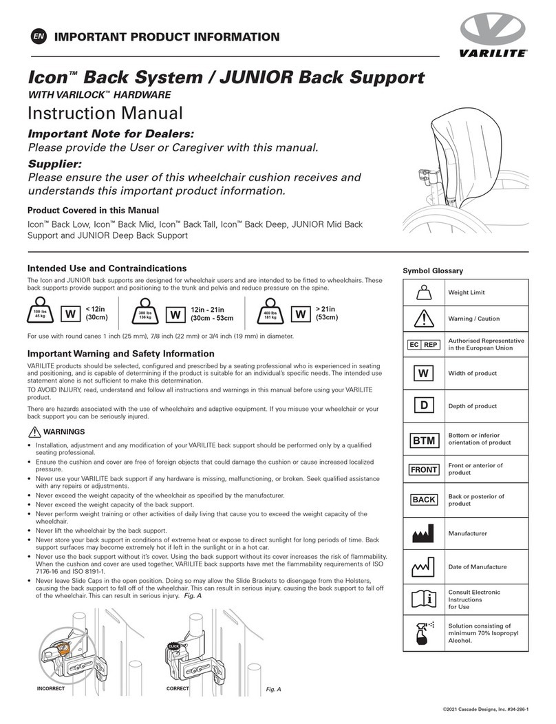 Vari Lite Icon instruction manual