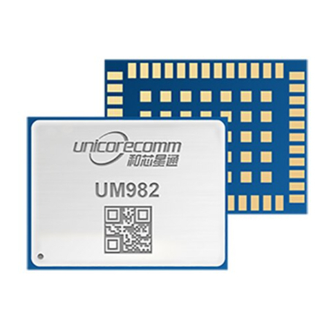 UNICORECOMM UM982 Installation and Operation User Manual