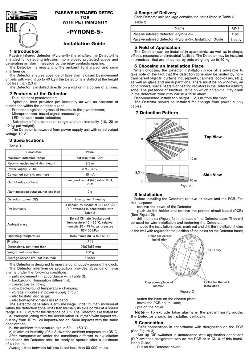 Rielta PYRONE-5 installation guide