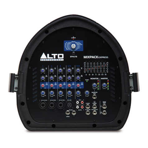Alto Professional MIXPACK EXPRESS Service manual