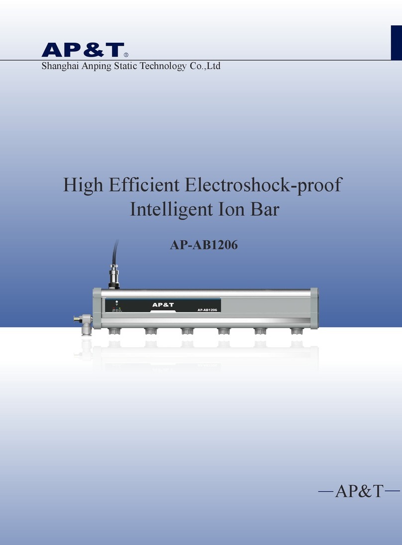 AP&T AP-AB1206 manual