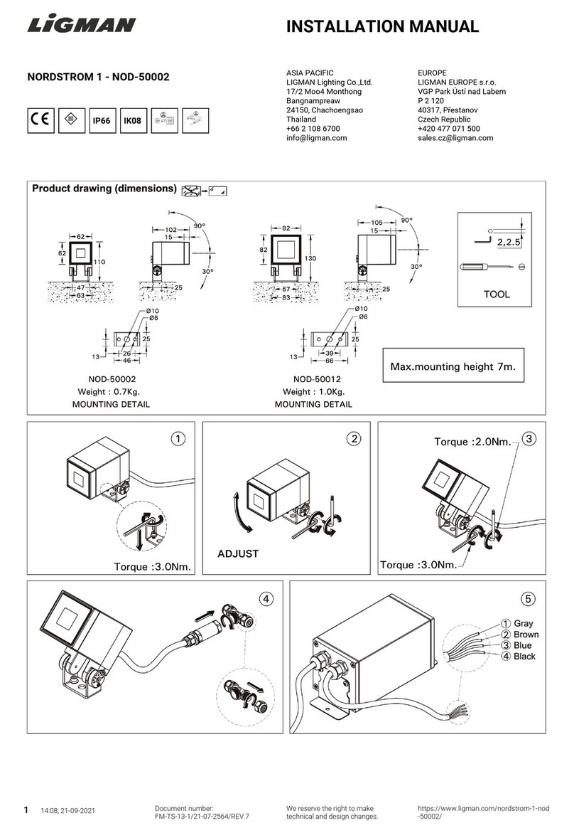 LIGMAN NORDSTROM 1 User manual