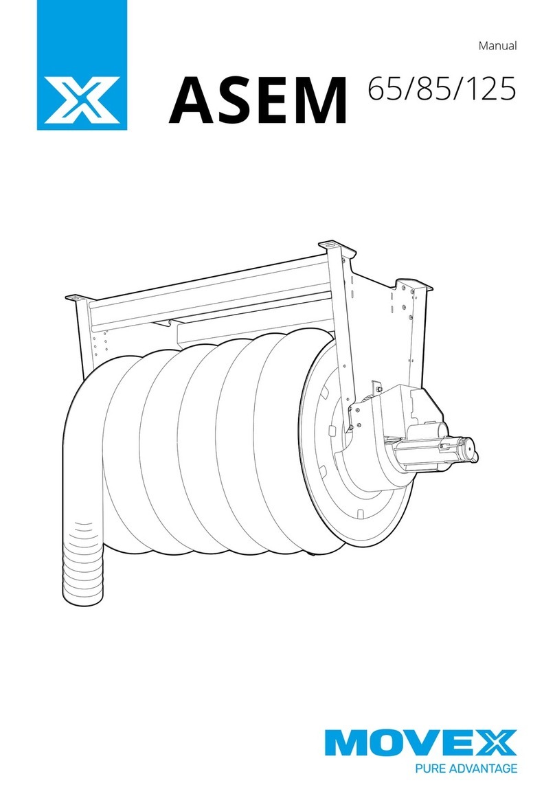 Movex ASEM 65 manual