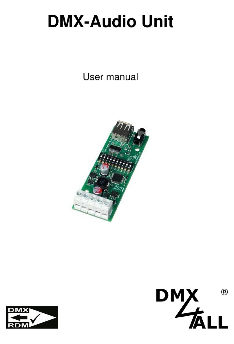 DMX4ALL DMX-Audio Unit User manual