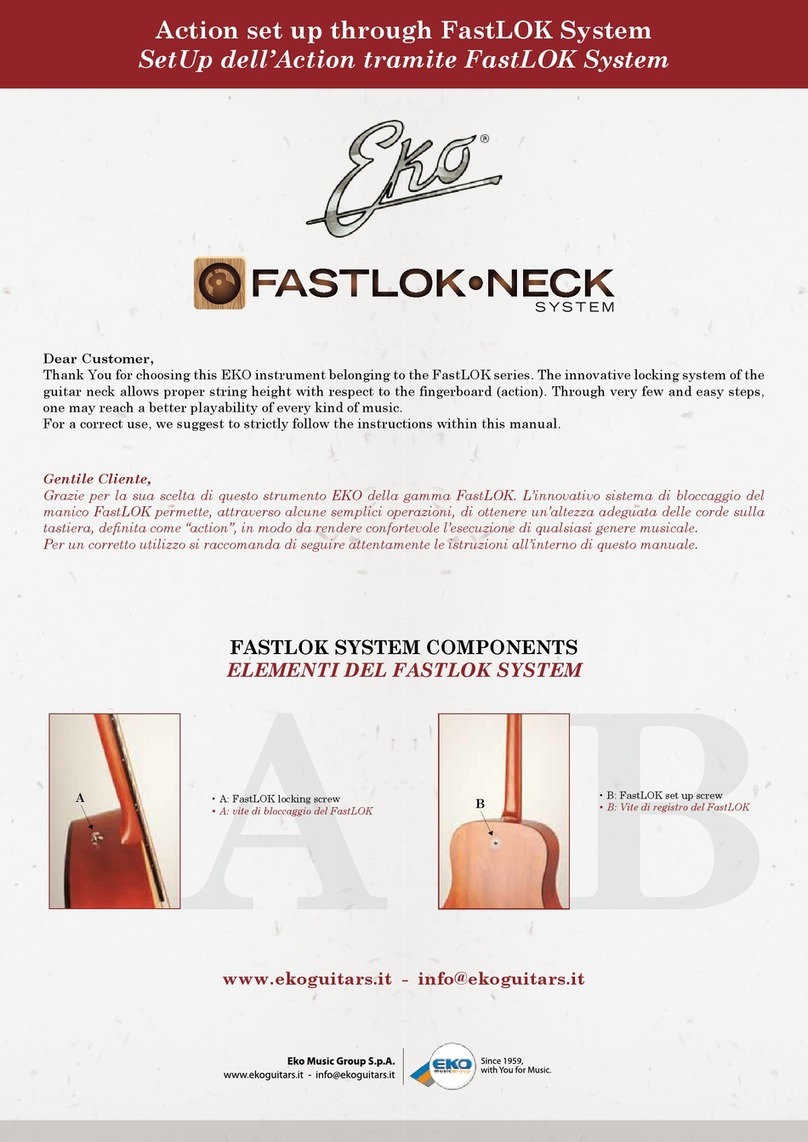 EKO FastLOK Series manual