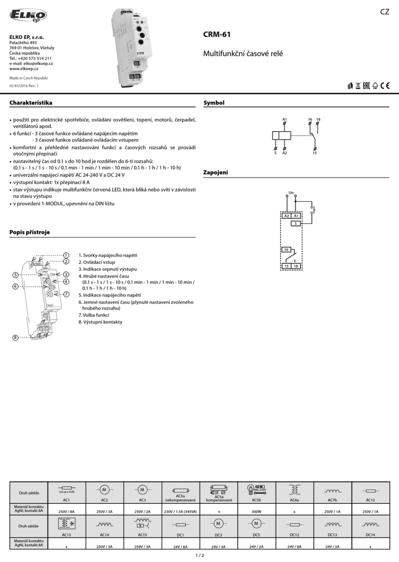 Elko CRM-61 manual