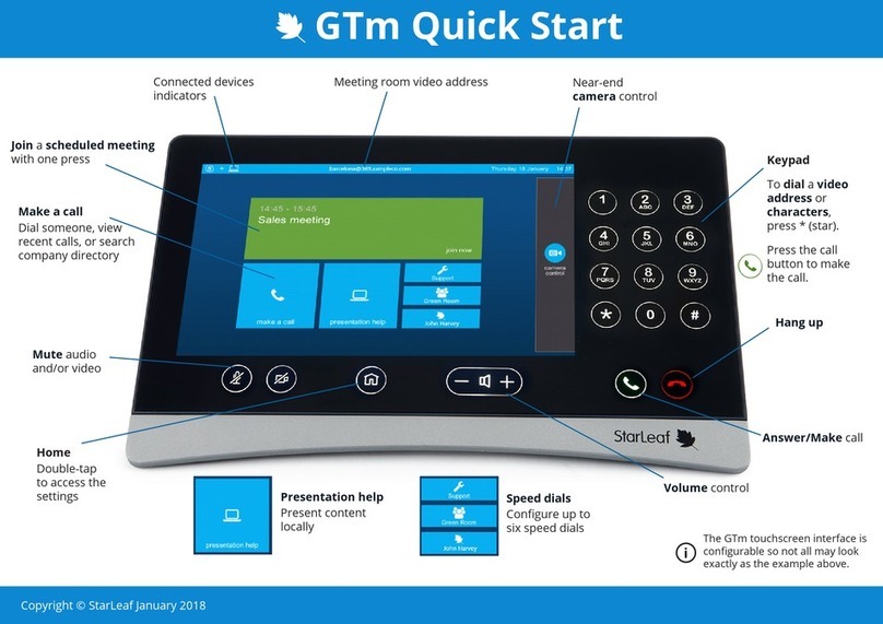 StarLeaf GTm quick start