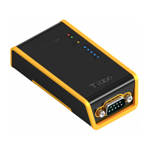 Tibbo WS1102 Hardware manual