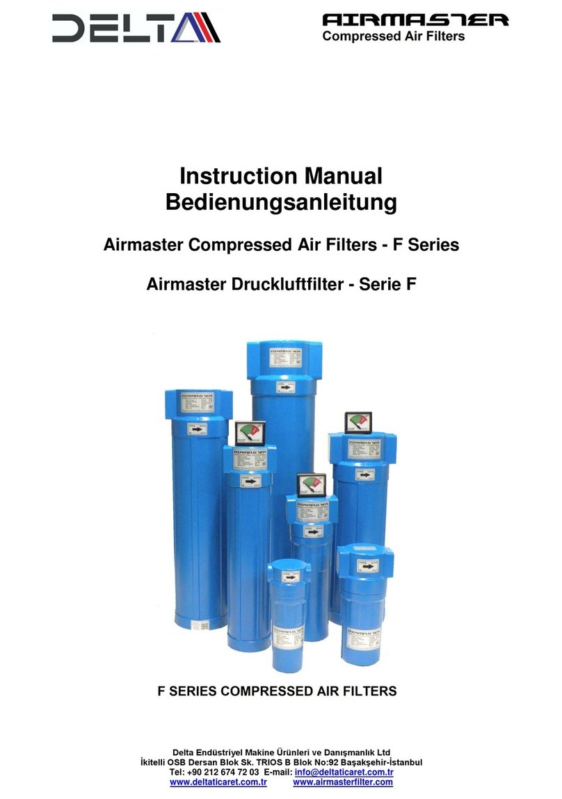 Delta Airmaster F Series instruction manual