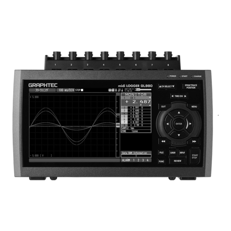 GRAPHTEC midi LOGGER GL240 User manual