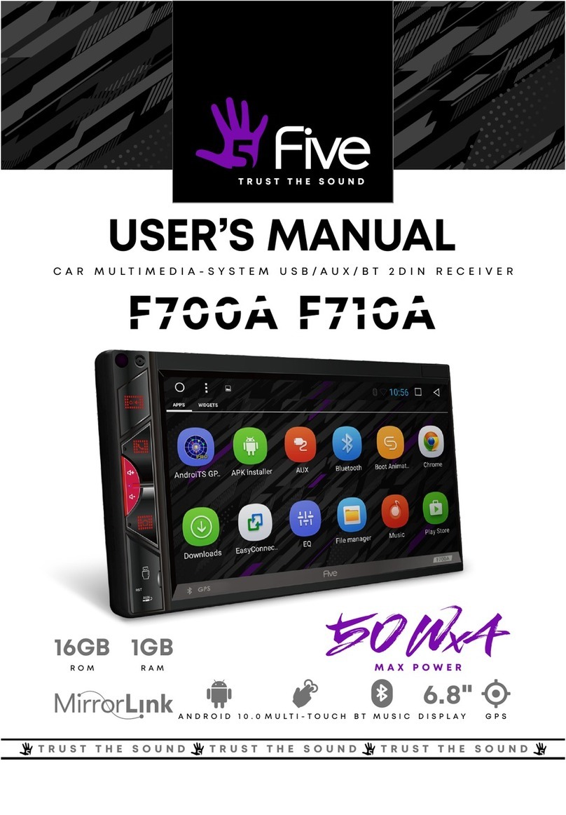 FiveCo F700A user manual