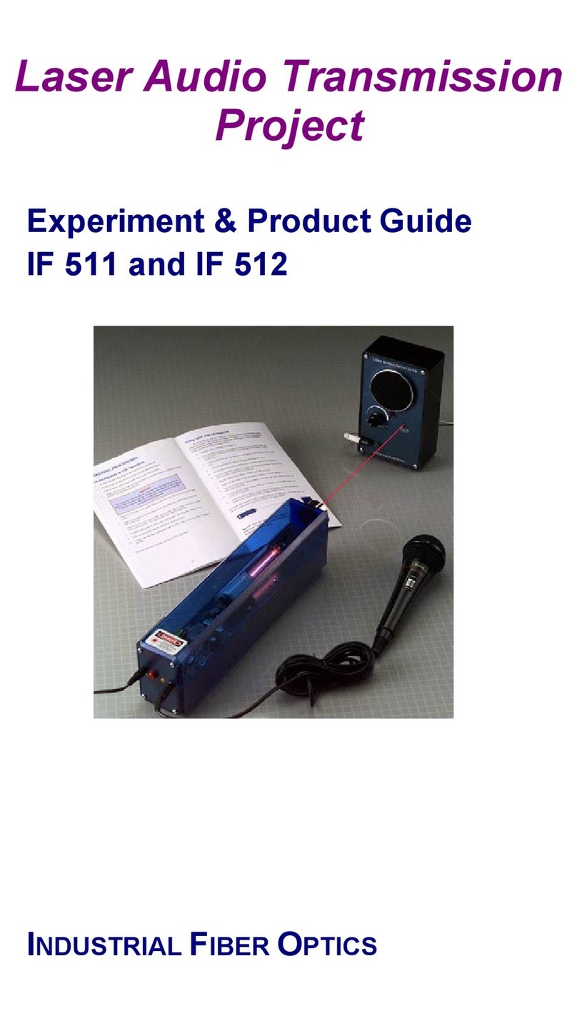 Industrial Fiber Optics IF 511 Product guide