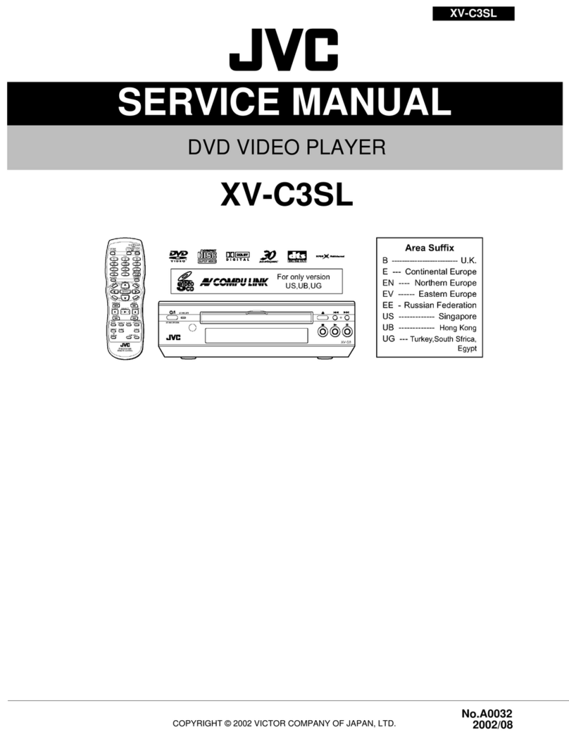 JVC XV-C3SL User manual