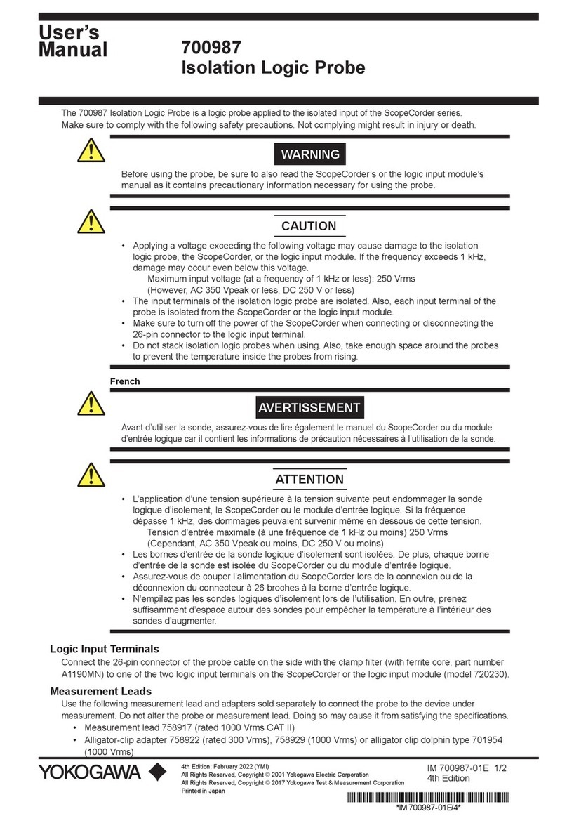 YOKOGAWA 700987 User manual