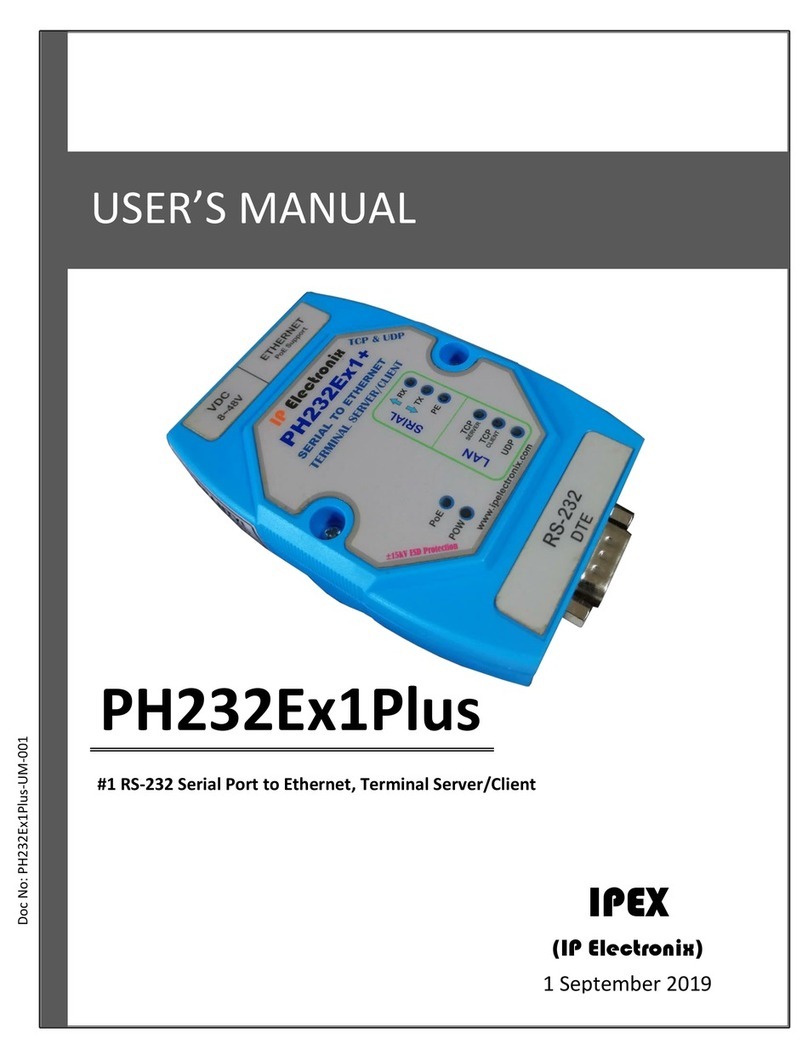 IPEX PH232Ex1Plus user manual