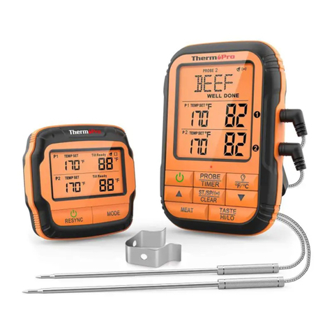 ThermoPro TP828B user manual