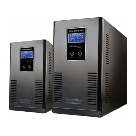 Prodigy SWL-300 user manual