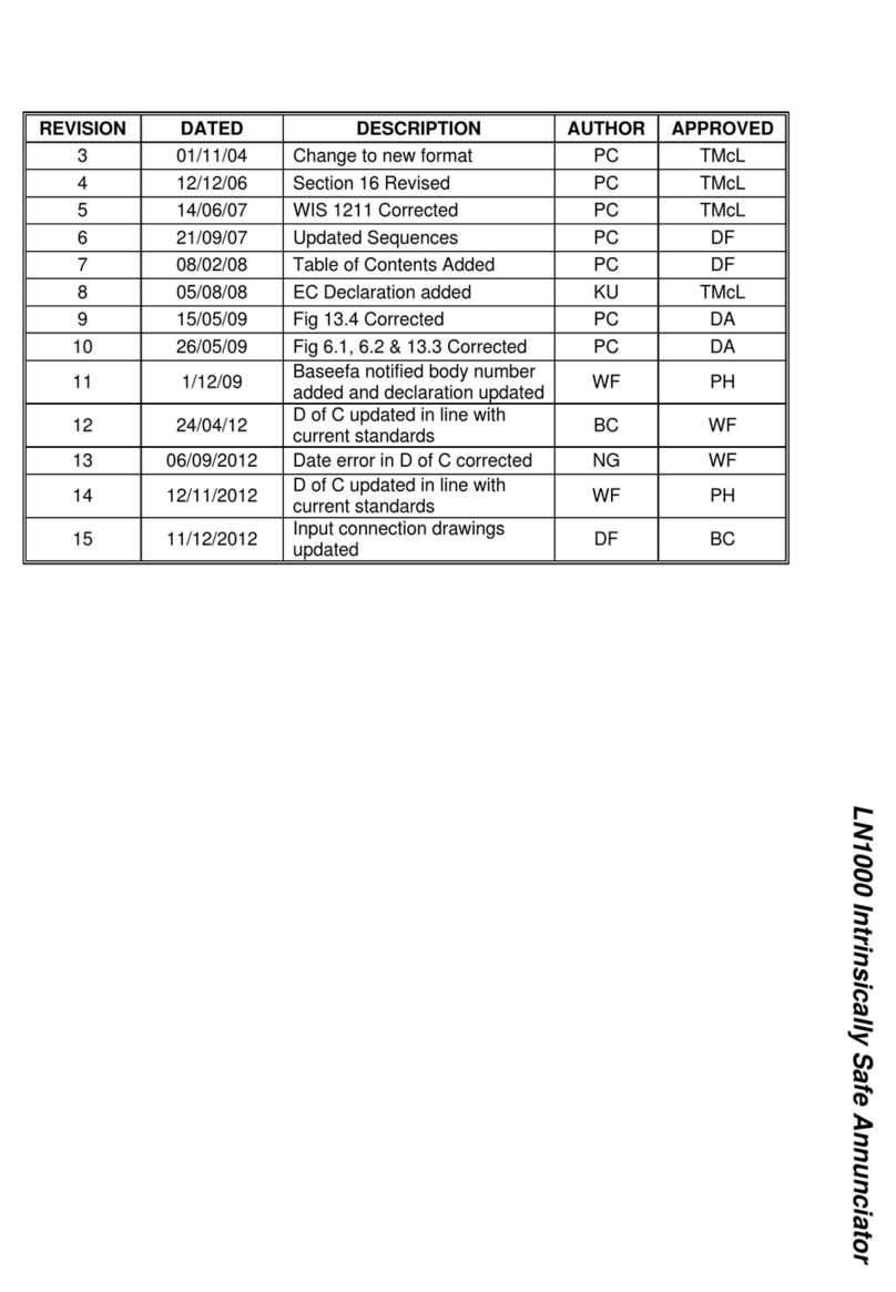 RTK LN1000 manual