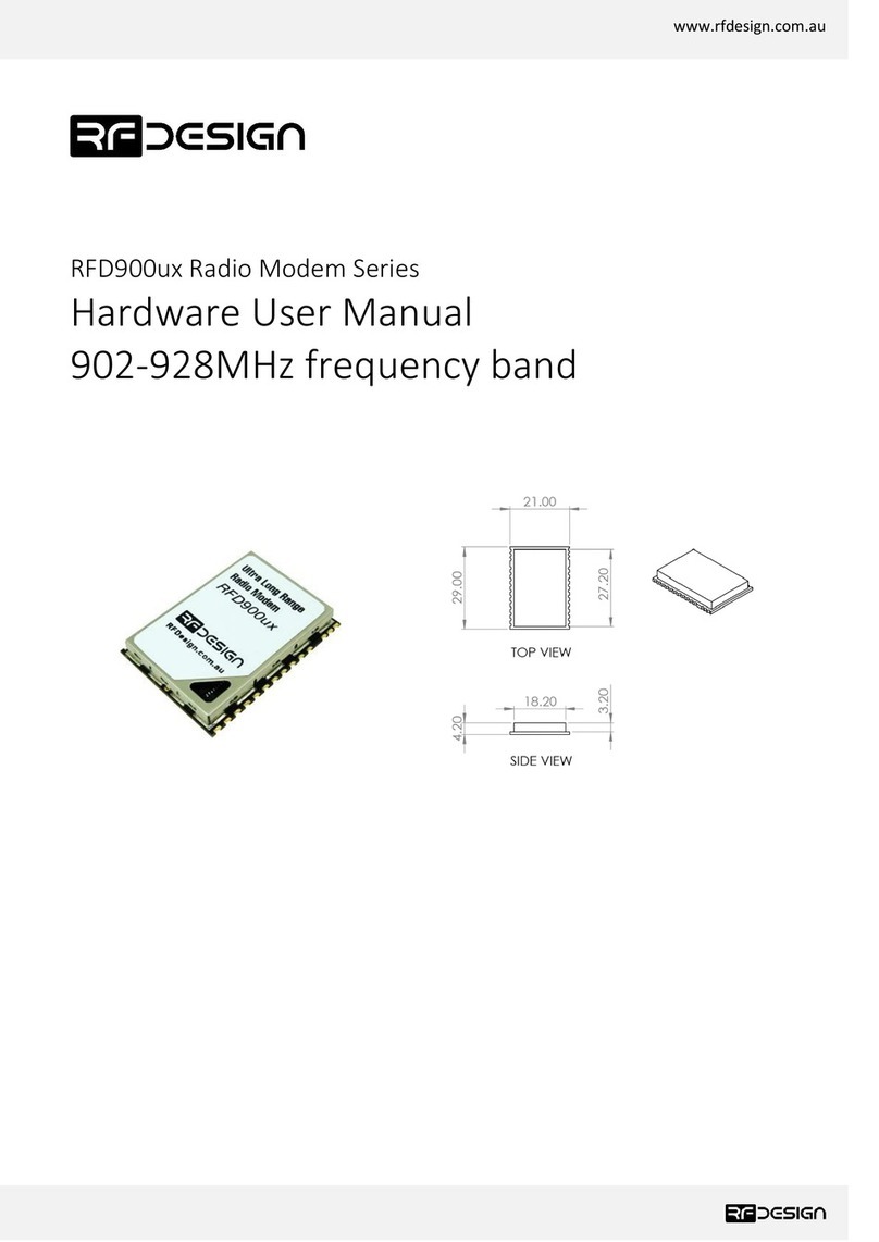 RFDesign RFD900ux Hardware user manual