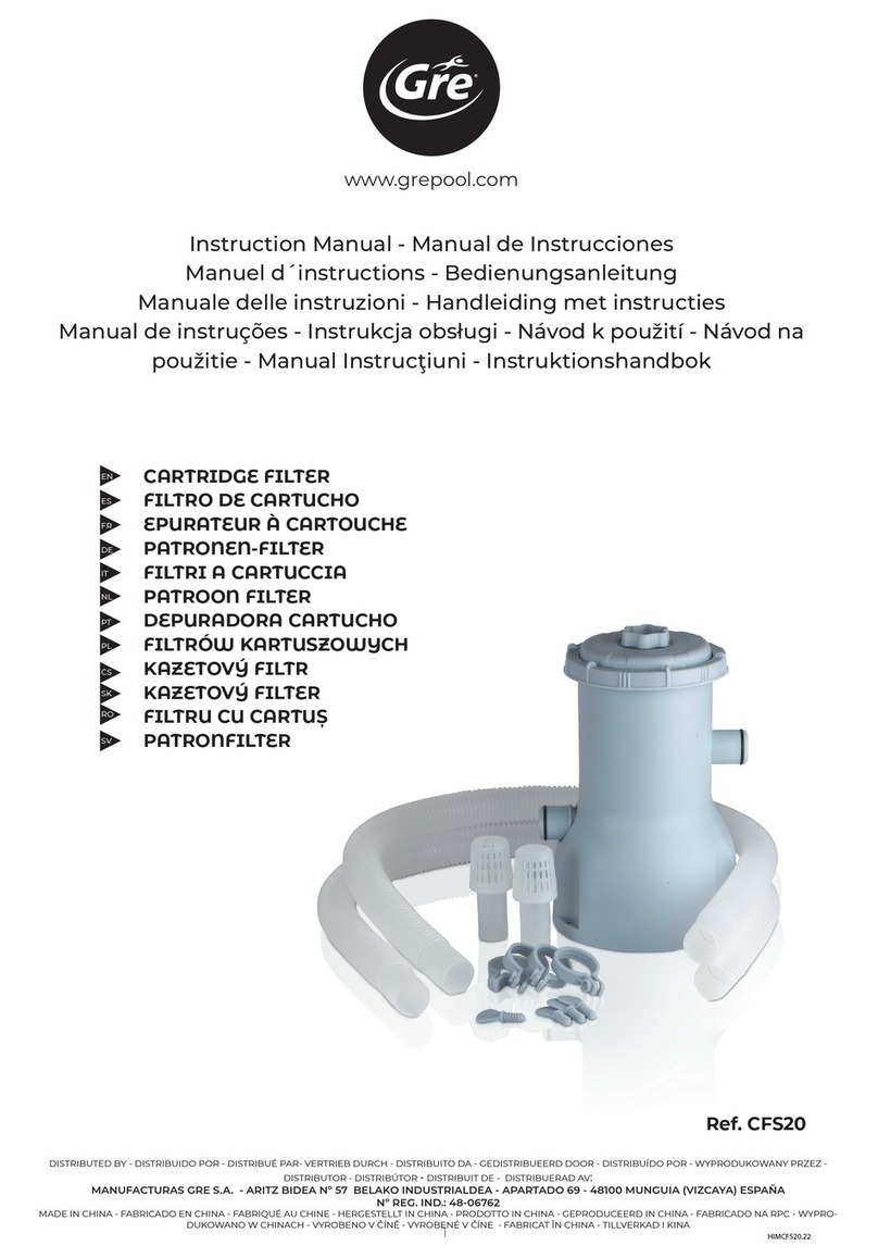 GRE CFS20 User manual