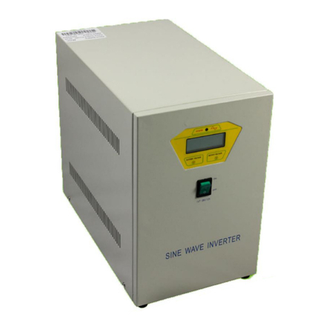 Winpower MI Series user manual
