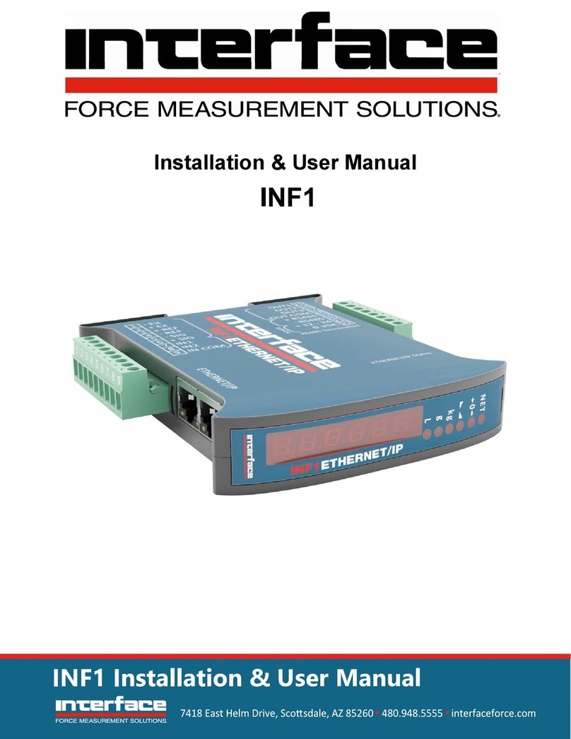 Interface INF1 Instruction Manual